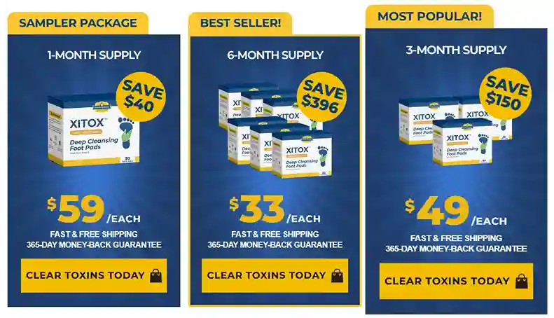 Xitox price